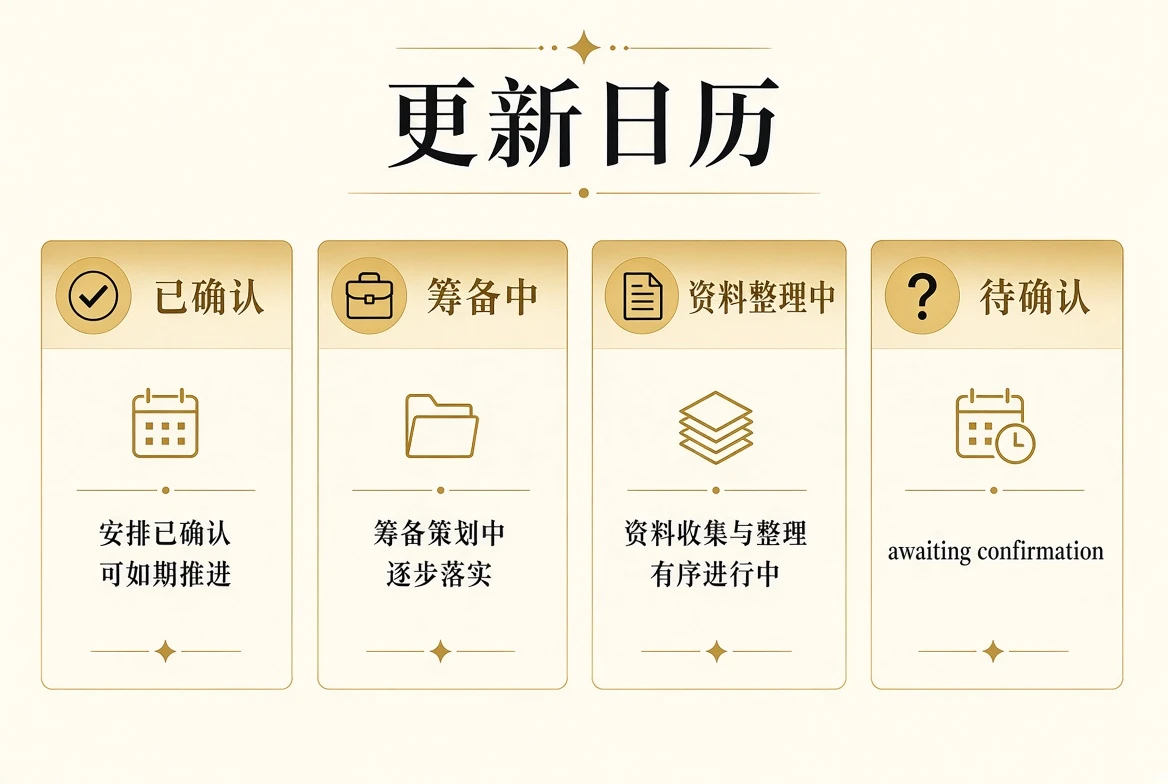 更新状态